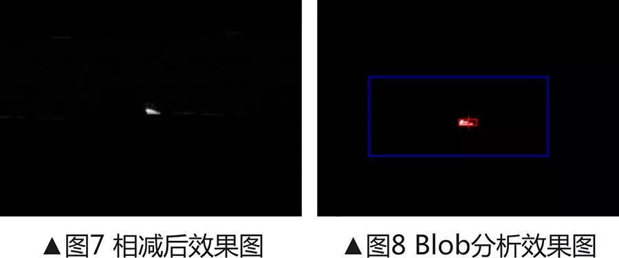 部分|机器视觉手机玻璃盖板油墨丝印透光检测分析