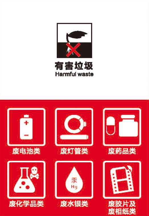 有害垃圾