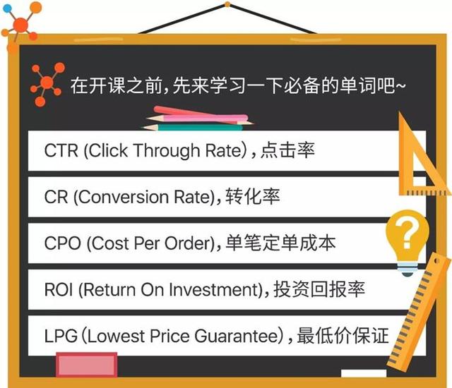 关键词优化费用称赞火26星至关键词优化的操作方法2022已更新今日更新