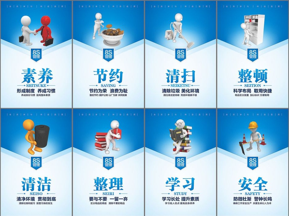 螺盛盾商学院:8s管理知识与应用!