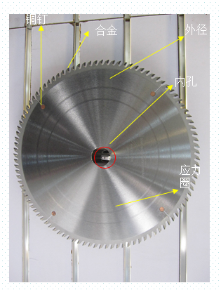 无齿锯的锯片卸法图片