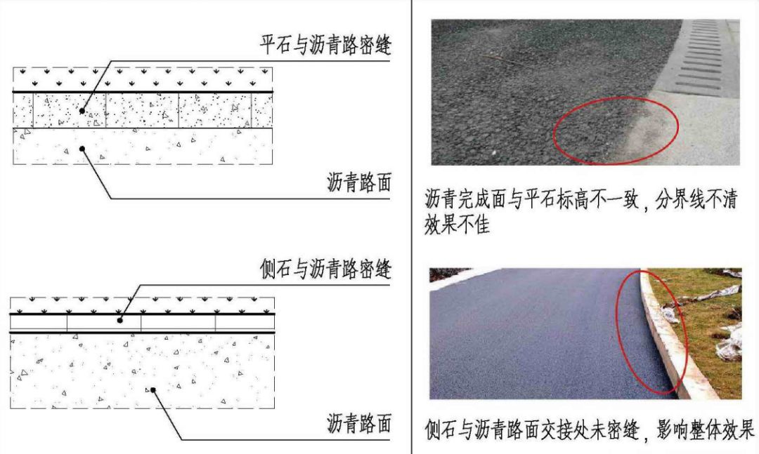 沥青路面接缝图解图片