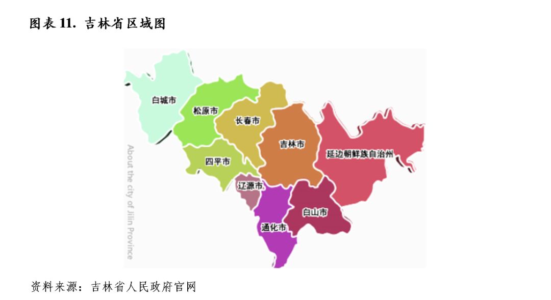 吉林省各市县地图图片