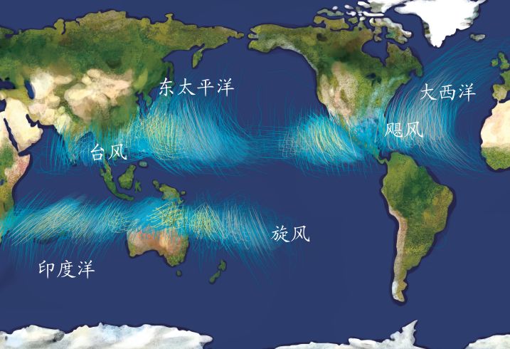 科普飓风是什么你知道吗