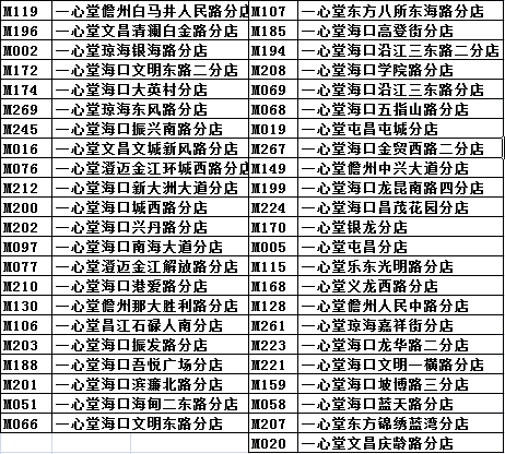 没有人工雕琢,拥有世界上最纯美自然环境的新西兰"云海湾"矿泉水