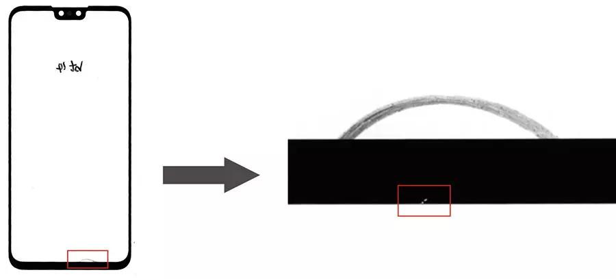 部分|机器视觉手机玻璃盖板油墨丝印透光检测分析