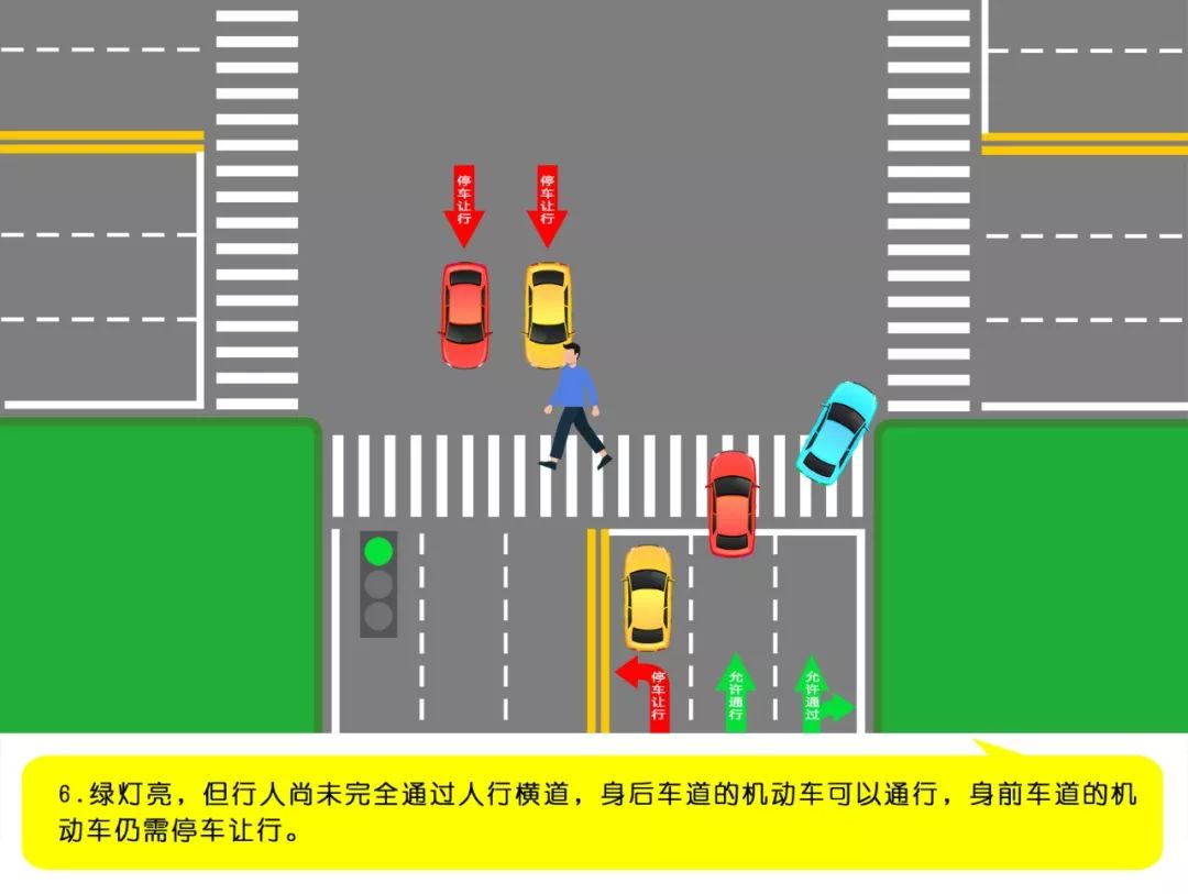 湘d车主 "机动车不礼让斑马线"交通违法行为认定试行标准已出!