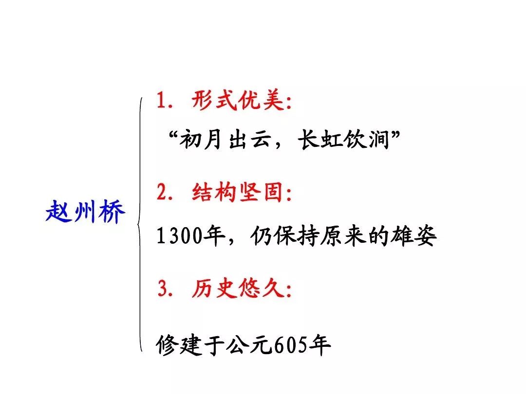 部編版初中八年級語文上冊第17課中國石拱橋知識點圖文解讀