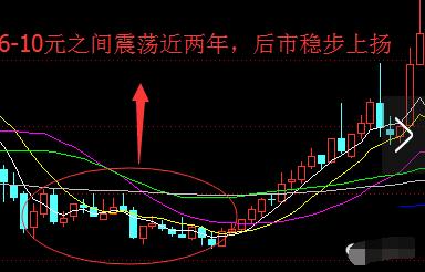 一阳吞二阴图片