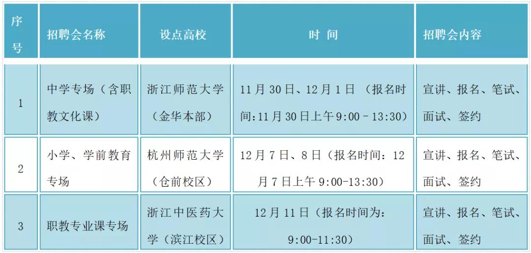 富阳招聘信息_富阳在线诚招暑期工(2)