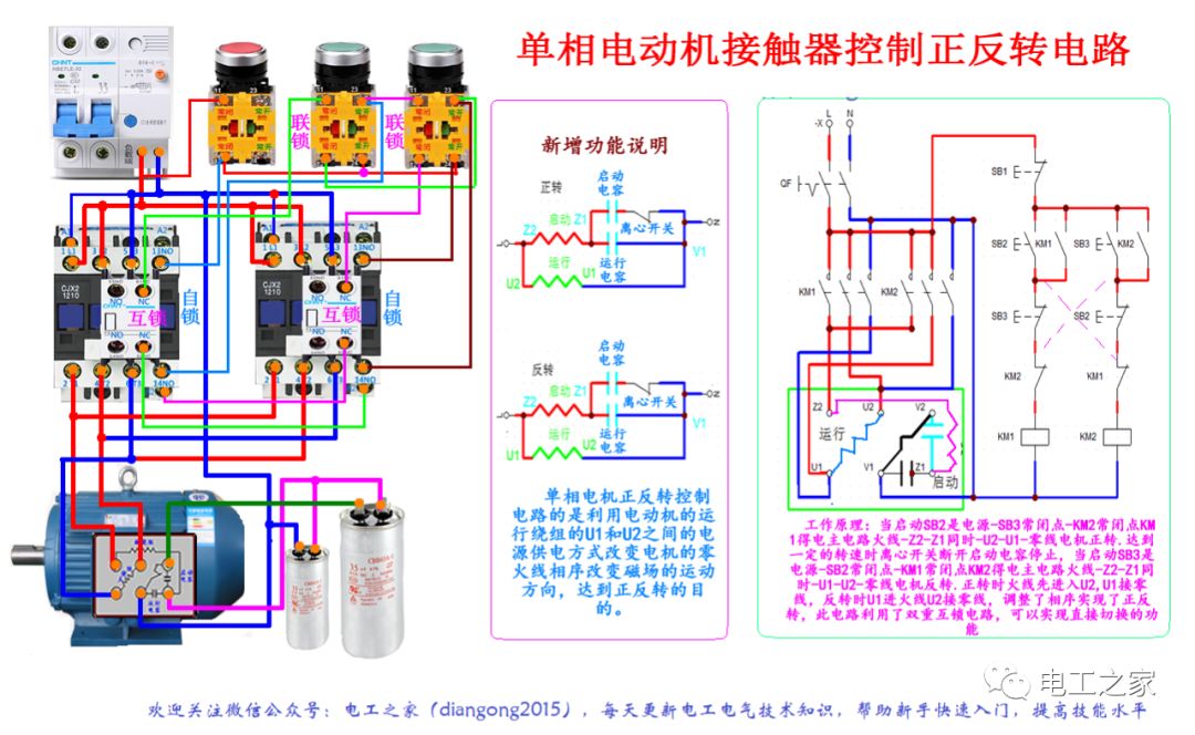 通電後啟動sb2,電源通過km2的常閉點使km1線圈得電,電機正轉,km1自鎖