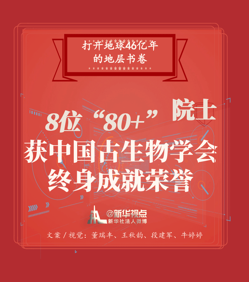 8位"80 "院士获中国古生物学会终身成就荣誉