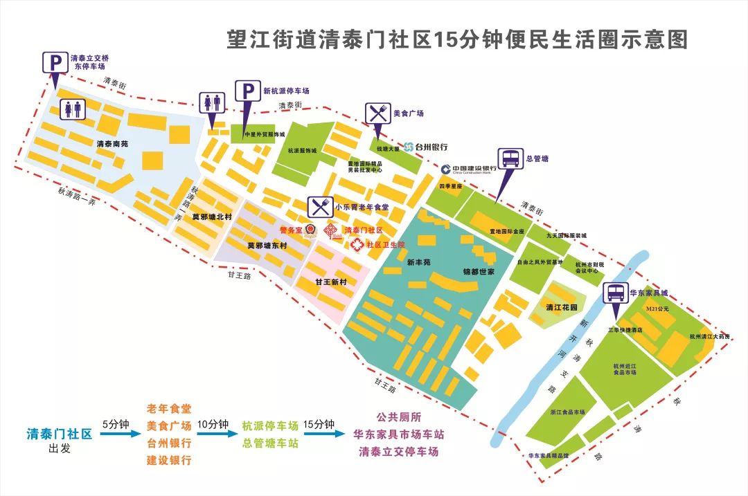 这件事关乎每一个人,15分钟便民服务圈导视图请收好_社区服务中心