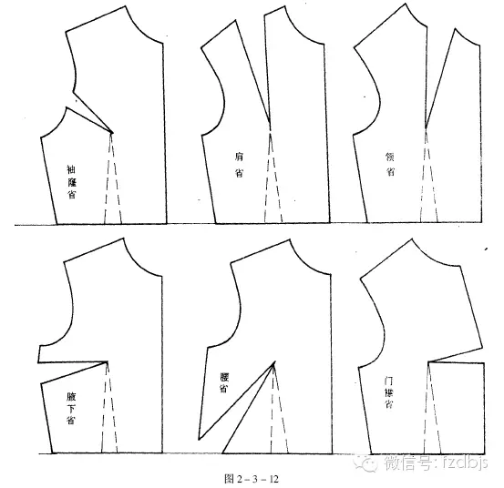 省缝转移造型工艺形式 才智服装