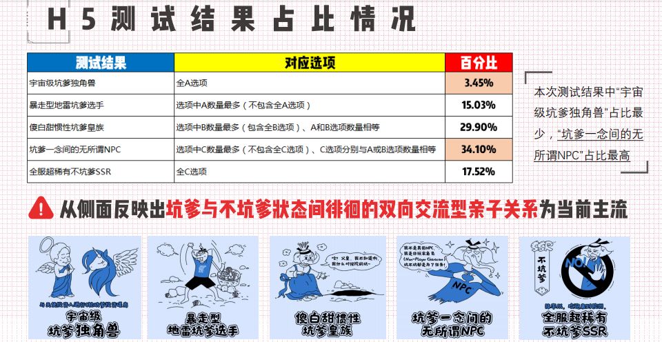 第八届社会化营销经典案例的巅峰之战即将上演速速围观