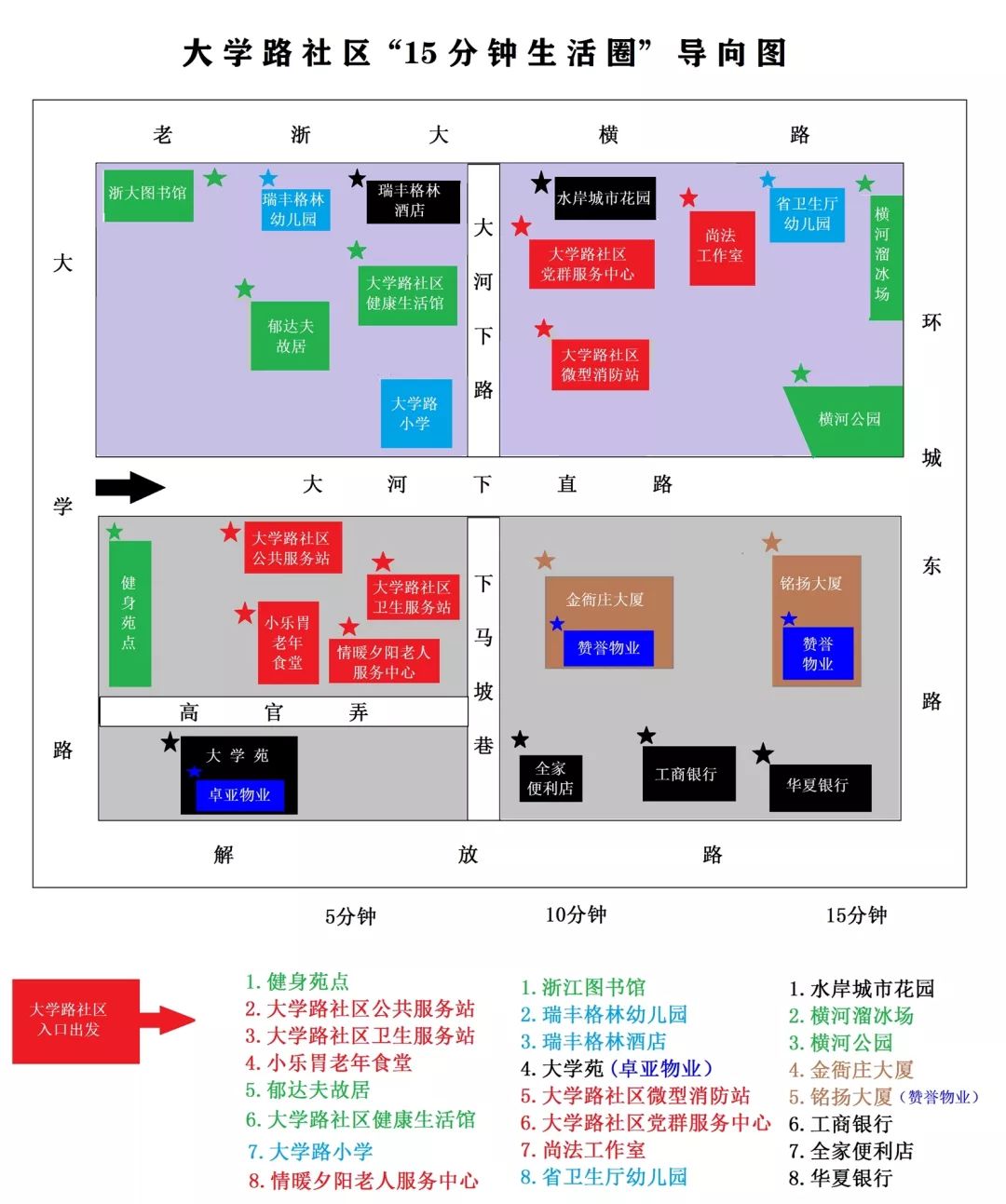 全力争创全国文明城市四连冠这件事关乎每一个人15分钟便民服务圈导视