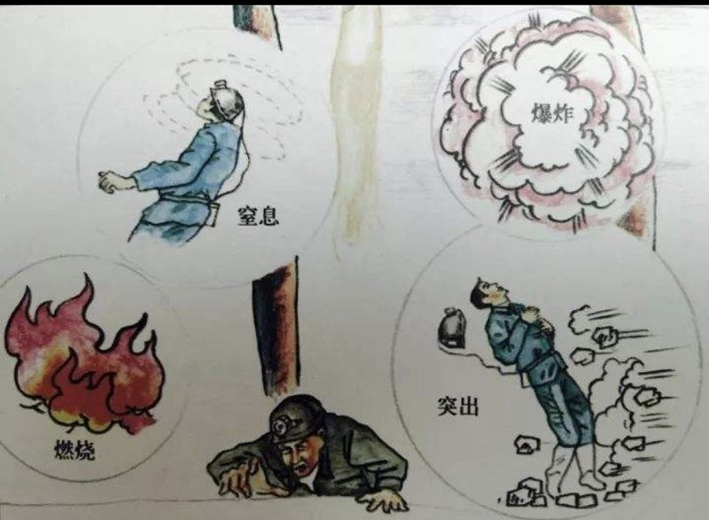 近日瓦斯爆炸惨痛的事实在缅怀逝者的同时更是为我们敲响警钟