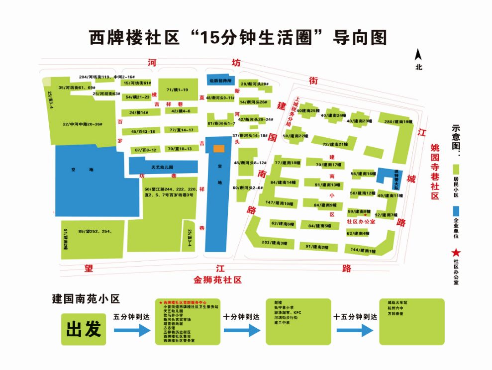 这件事关乎每一个人,15分钟便民服务圈导视图请收好_社区服务中心