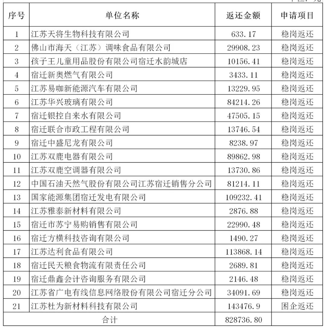 汽车座垫:打造舒适驾驶空间的新选择