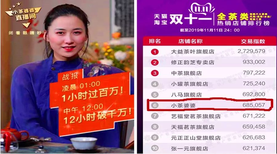 双11跑出的电商黑马解读小茶婆婆