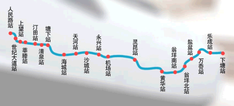 温州地铁m1线明年底前开工,s1,s3,m1交会换乘点公布,哪些轨交房受益?