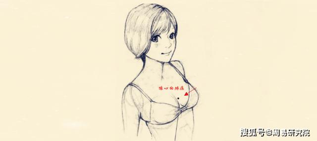 原创身上五颗倒霉恶痣一生麻烦不断但不能点掉