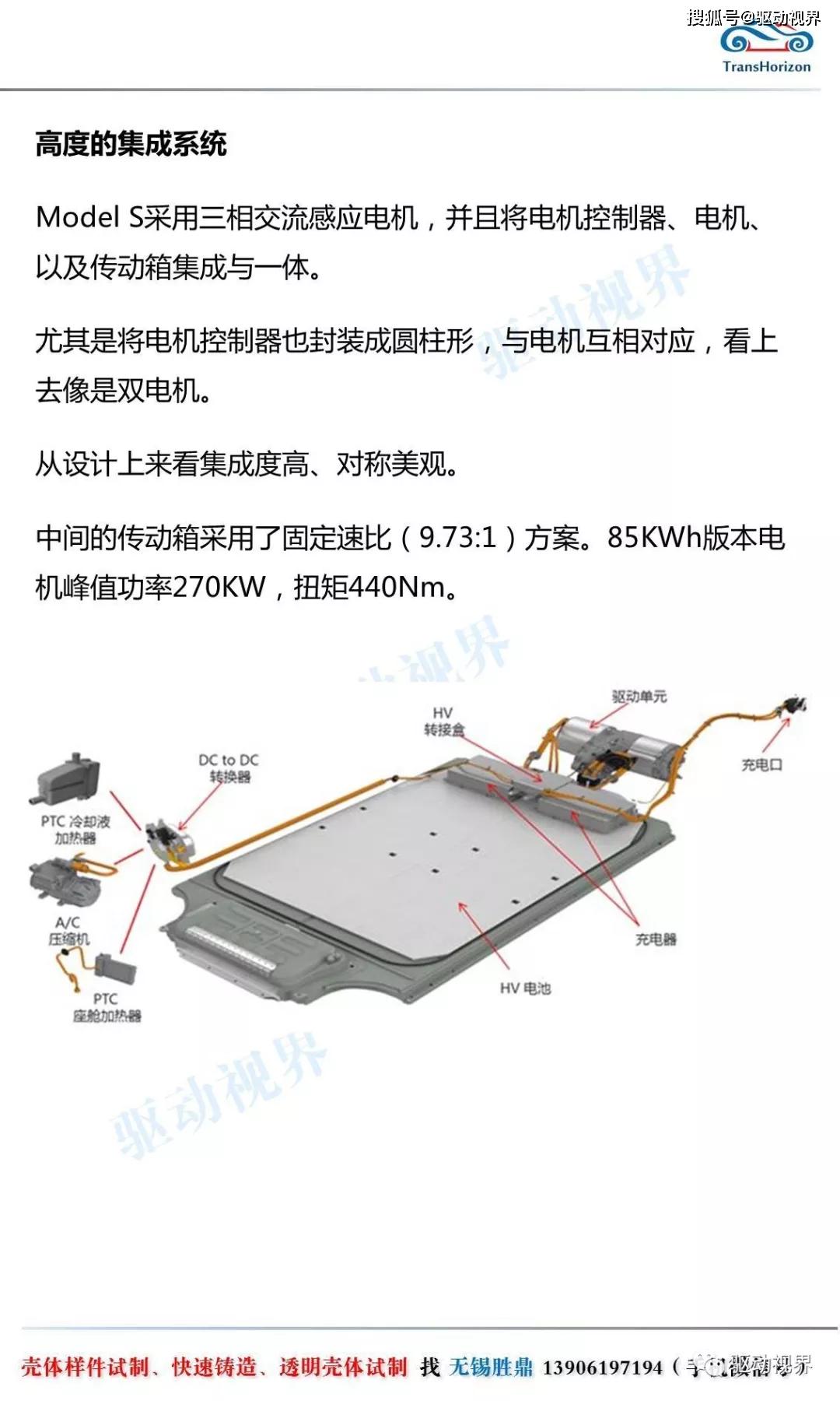 特斯拉电动汽车电池组介绍_搜狐汽车_搜狐网