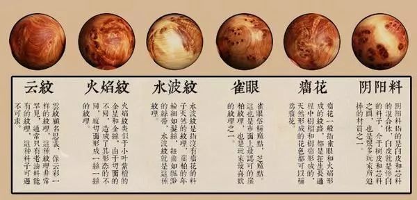 崖柏竟然分么多纹路现在我才知道自己的崖柏是火焰纹