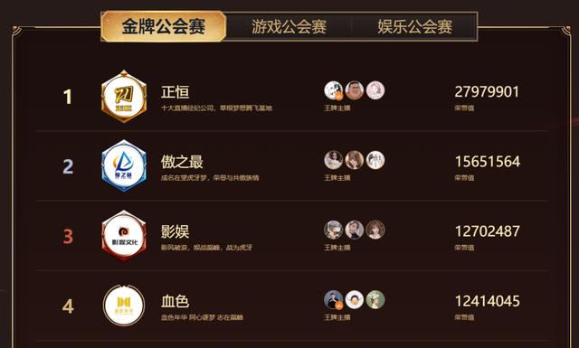 打发时间降临鲁班直播间,这次的虎牙盛典有点看头呀!