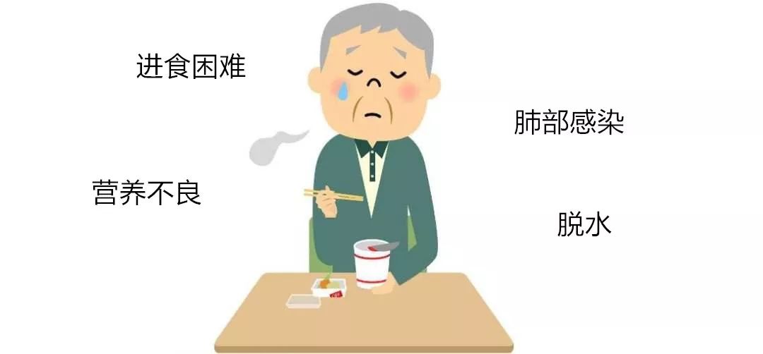 龙岩慈爱医院于2006年开展吞咽功能障碍康复,系福建省开展此项康复