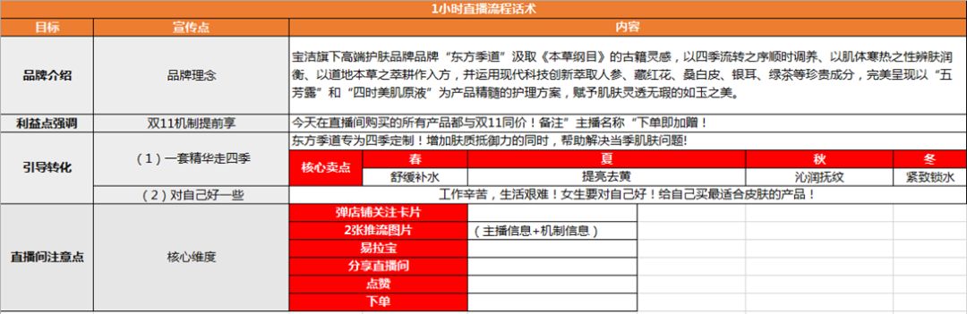 淘宝刷网课多少钱(淘宝有哪些刷网课的店)