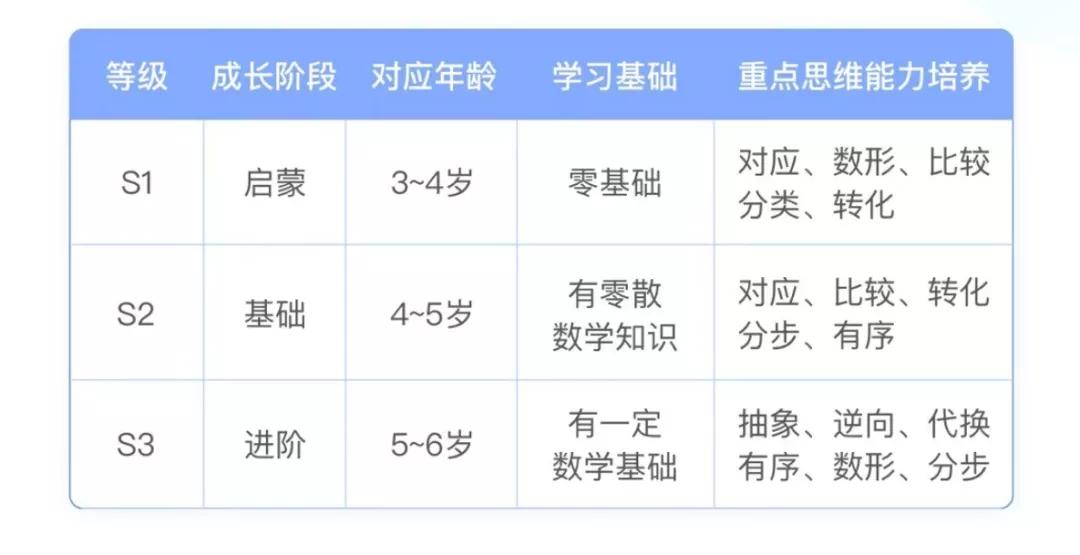 深度测评49元斑马思维双周课靠不靠谱告诉你这钱到底该不该花