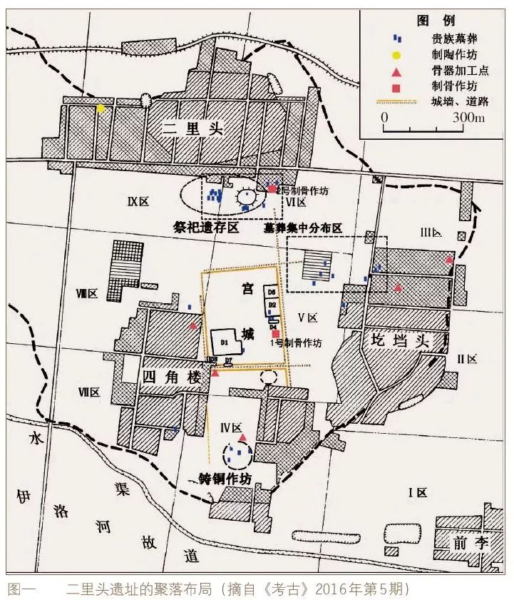 二里头遗址布局图片