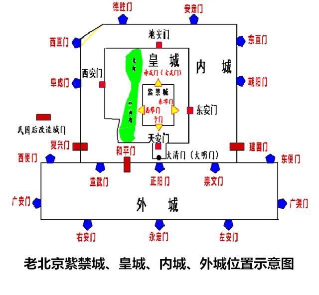 清朝也有兩都,除了北京還有陪都設在了盛京,可英法聯軍進北京,咸豐