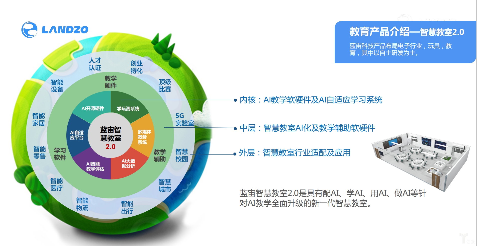  人工智能需要學哪些課程_人工智能需要學哪些課程研究生