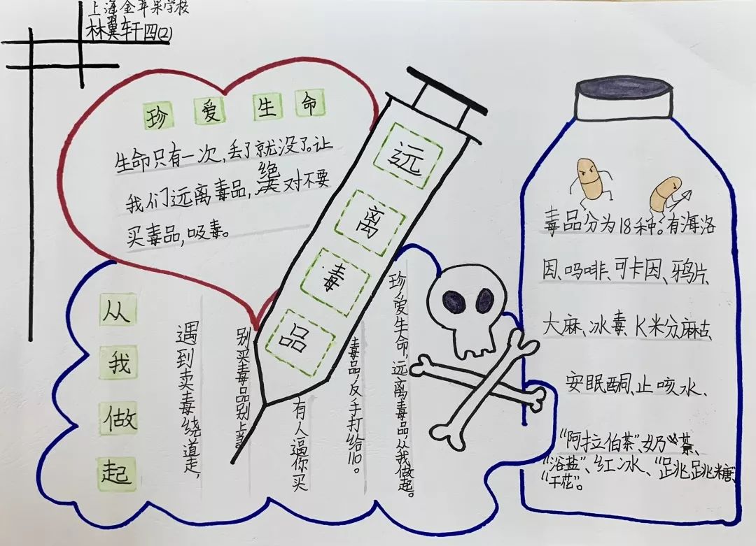 起来,利用手中的画笔和浅显易懂的文字做出文质兼美的禁毒宣传画报
