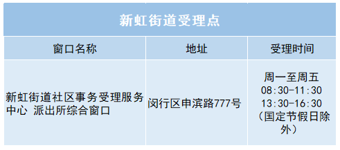 新虹11月资讯新虹街道新增交通违法处理点啦