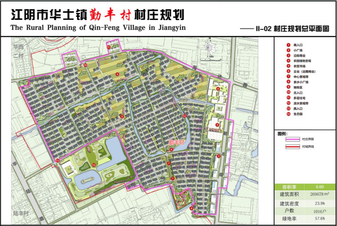 华士镇勤丰村村庄规划批前公示附公示图