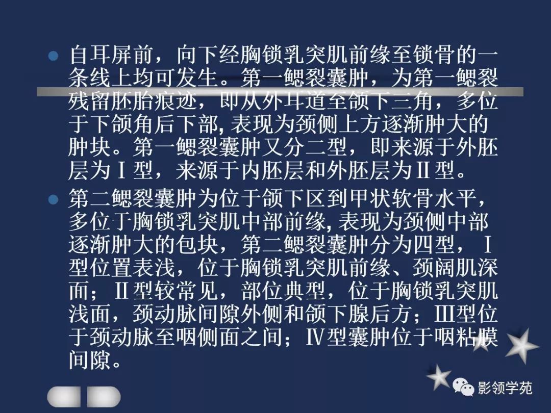 顳頜關節之間,下至下頜角,是莖突前咽旁間隙重要器官腮腺解剖淋巴結