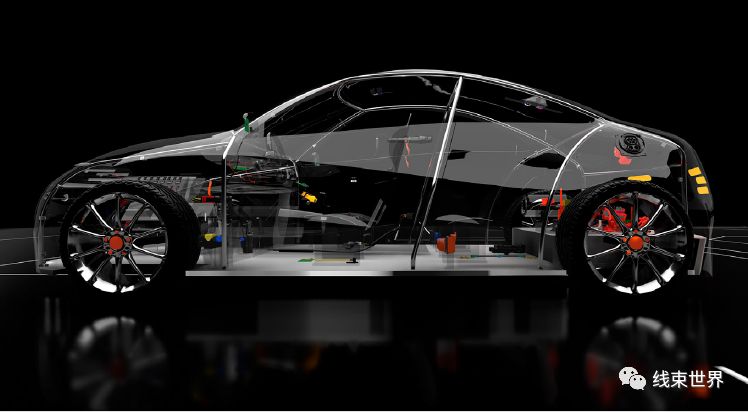 汽车以太网不可逆转的趋势