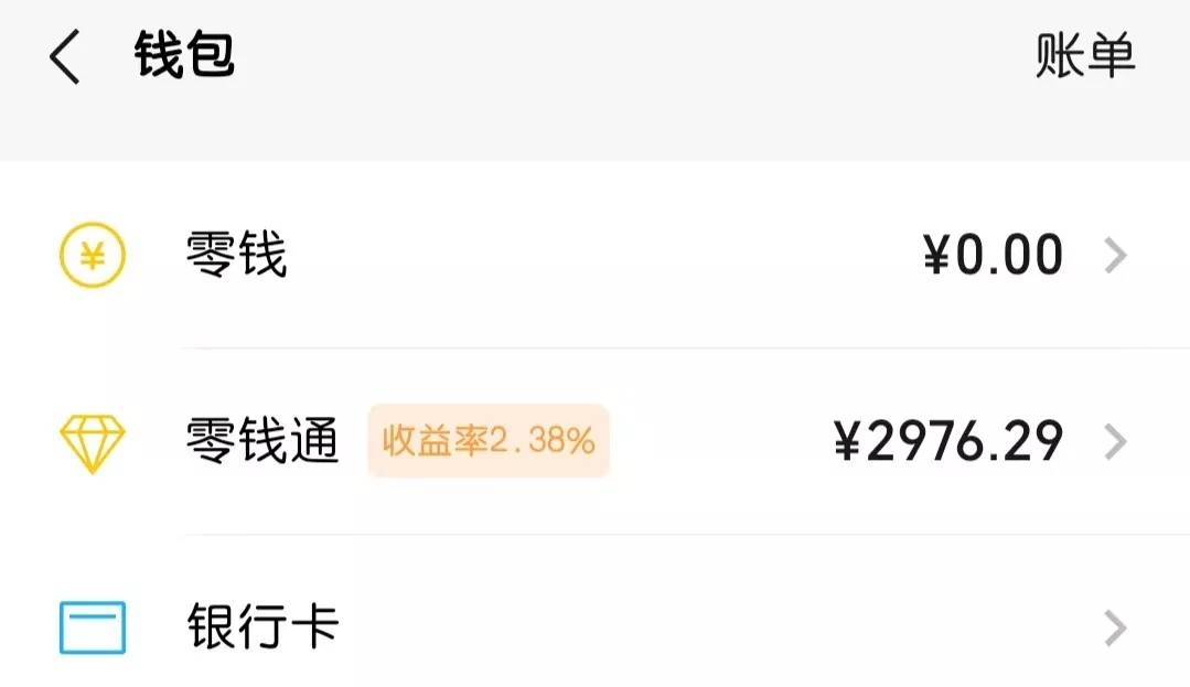 零钱通怎么样?有什么利与弊?_收益率