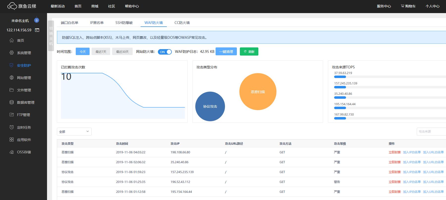 iis7网站监控（zabbix监控iis站点）〔iis7网站监控工具〕