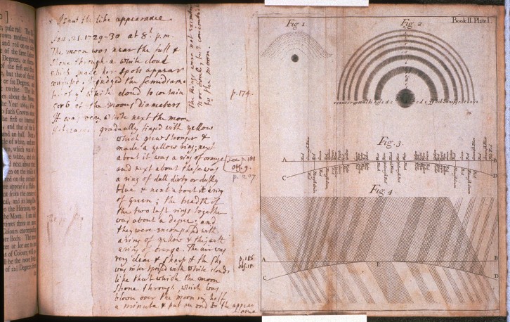 牛顿亲笔手稿被发现