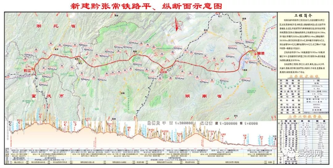 恩吉铁路路线图图片