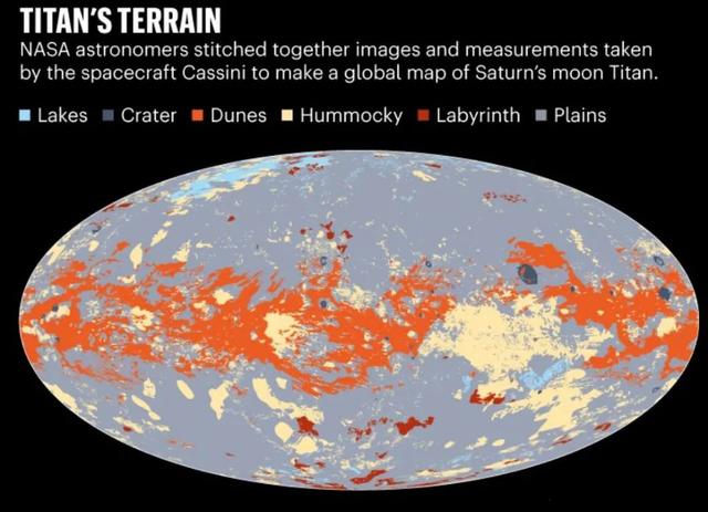 原创美发布土卫六首张地质图,原来和地球这么相似,极大可能存在生命
