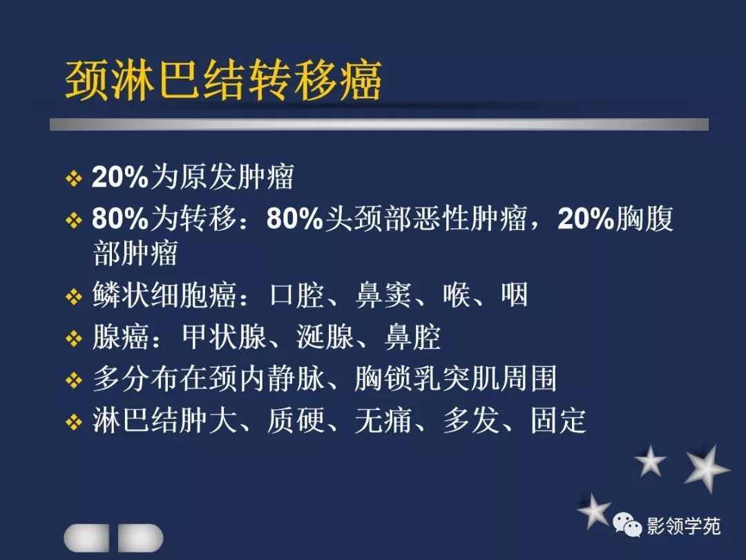 下至下頜角,是莖突前咽旁間隙重要器官腮腺解剖淋巴結腫大性疾病頸