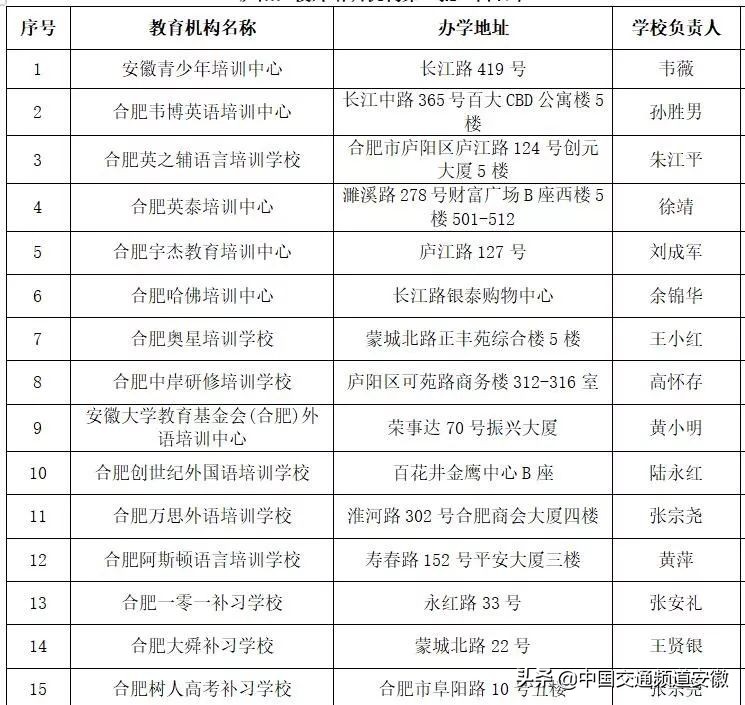 机构模板在现代企业中的角色与价值