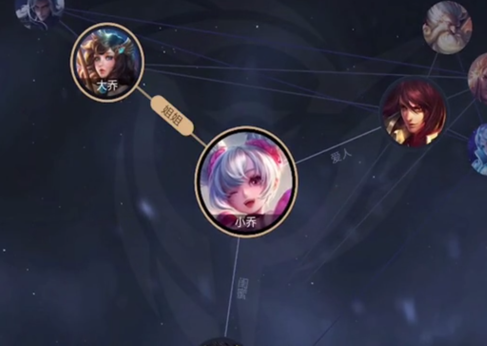 而孙尚香的哥哥孙策,他的媳妇儿是大乔,周瑜的