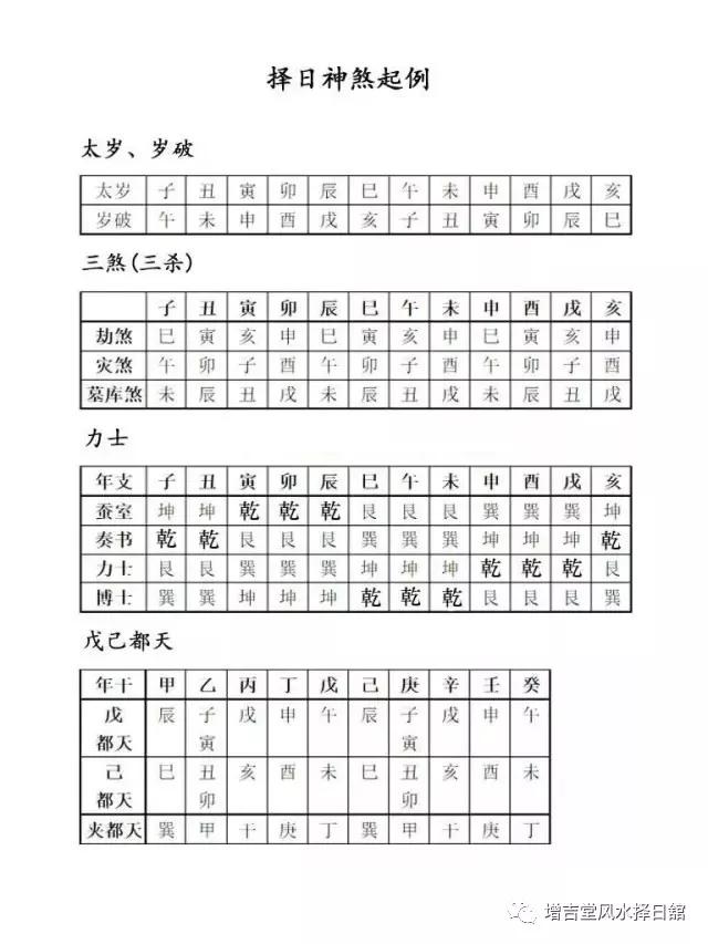 亡命三煞口诀图片