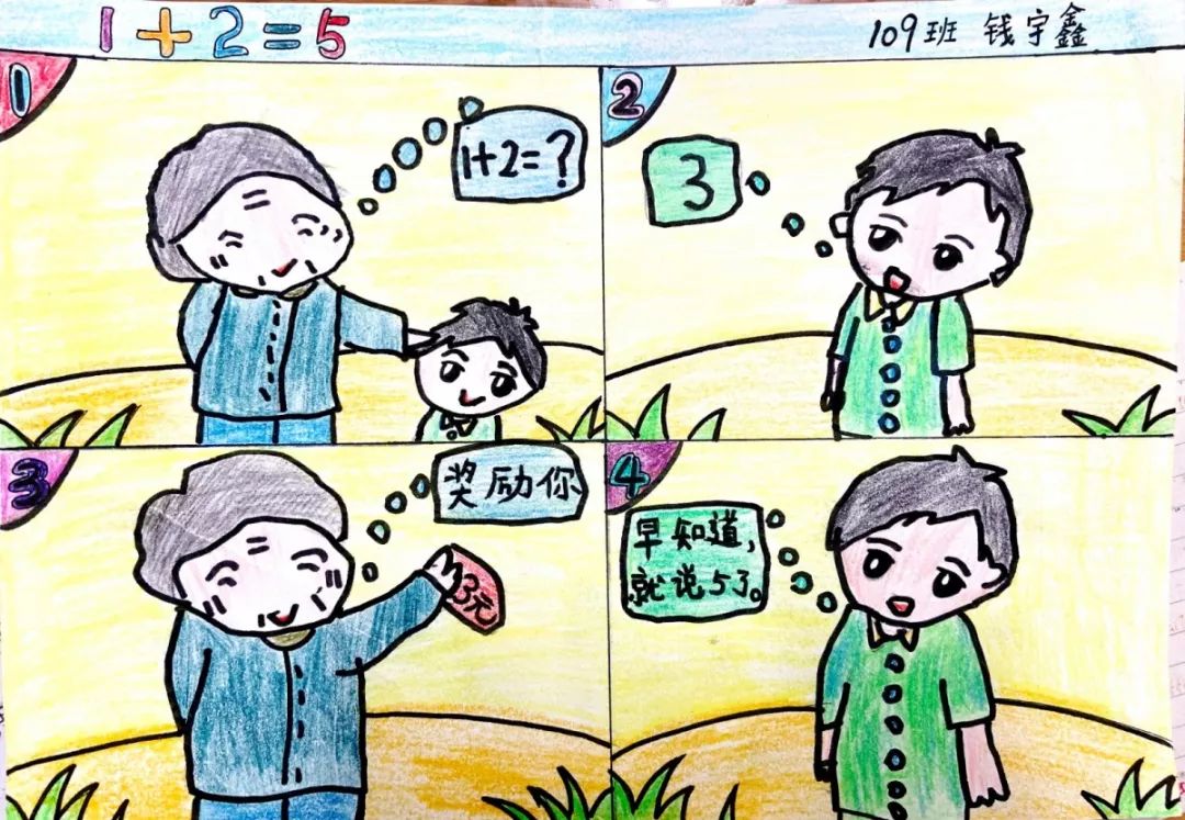 二年级三年级四年级五年级六年级· · · · ·有趣的数学漫画比赛